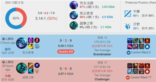 长远发展为 长远发展为