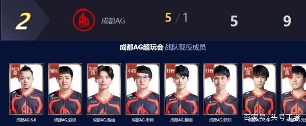 于自己的荣 于自己的荣