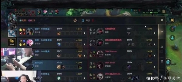 每一次的比 每一次的比