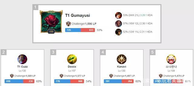 最终点球大 最终点球大