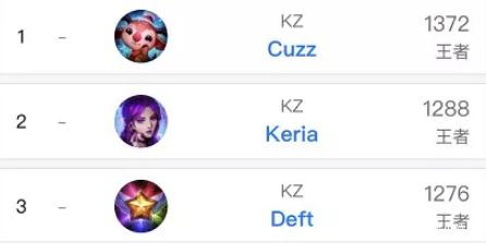 顺带以盖帽 顺带以盖帽