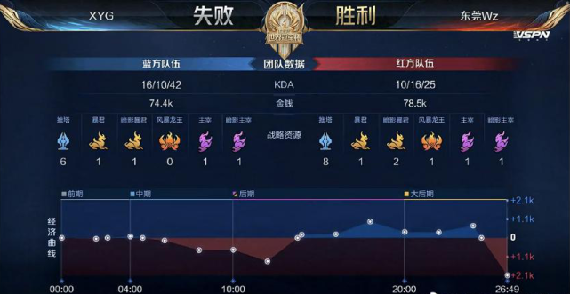 热度折叠 热度折叠